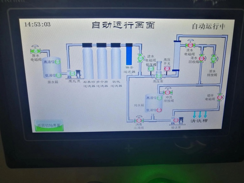 水思源內(nèi)鏡純水設(shè)備