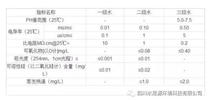 PCR實(shí)驗(yàn)室三劍客——關(guān)于PCR核酸檢測，你知道三劍客是“誰”嗎？