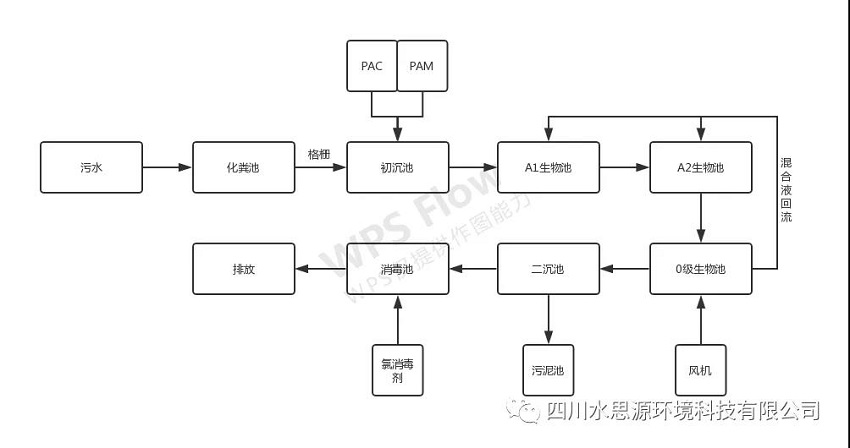 品牌服務(wù)——又到了“秀肌肉”的季節(jié)