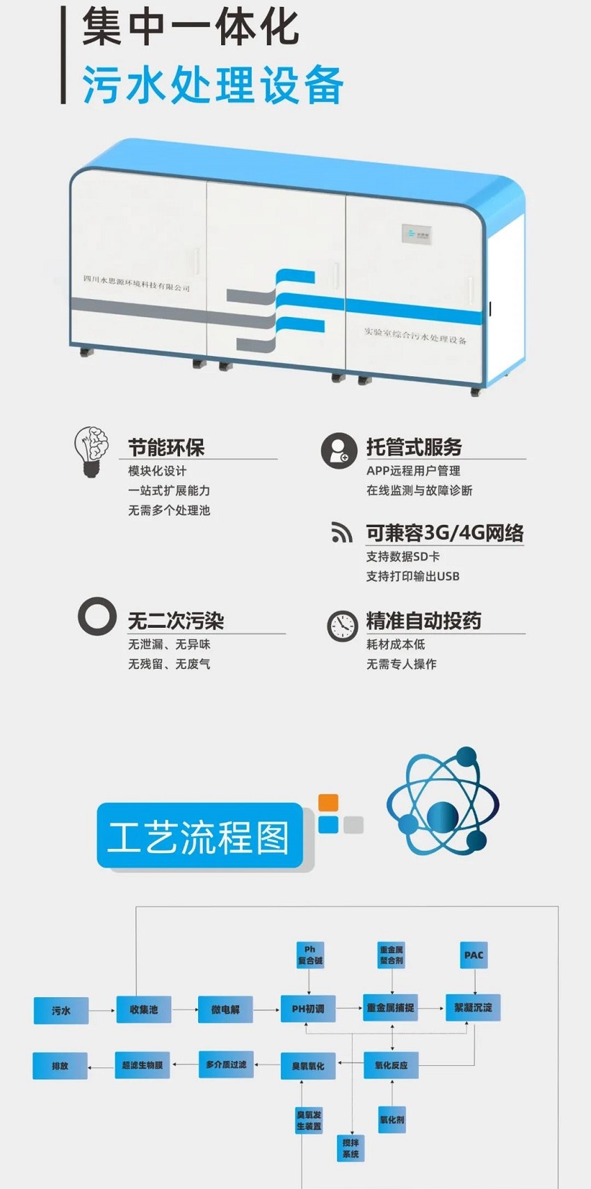 CHCC2020圖鑒 | 水思源現(xiàn)場盛況回顧