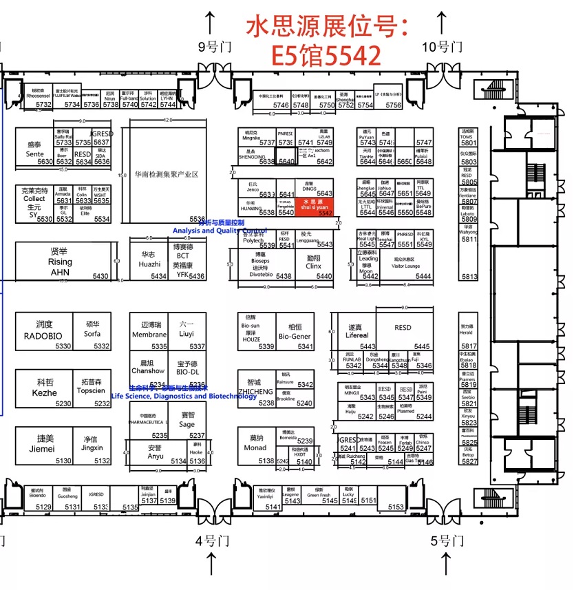 誠 邀——2020慕尼黑上海分析生化展、共赴國際盛會！