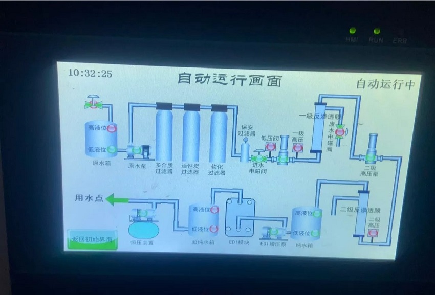 集中供水系統(tǒng)