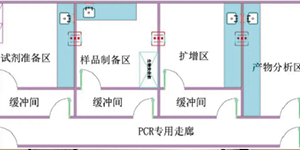 污水處理設(shè)備——PCR實(shí)驗(yàn)室污水處理詳解